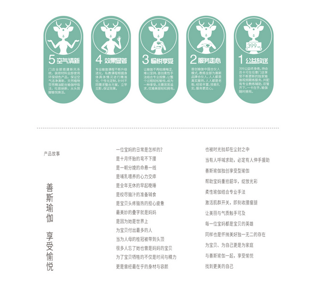 善斯瑜伽品牌升级