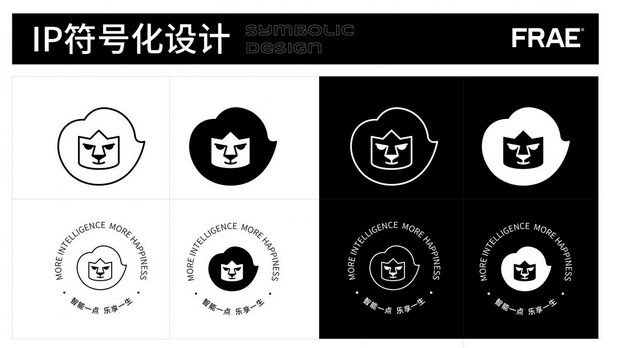 福瑞卫浴品牌IP形象狮小福