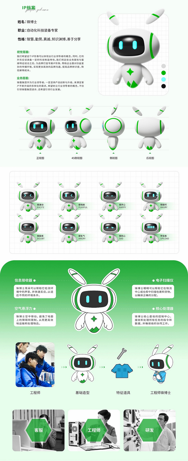 锋馥科技 IP形象设计|锋博士