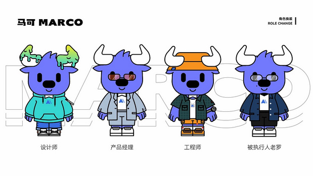 IP设计-和Marco一起创造！