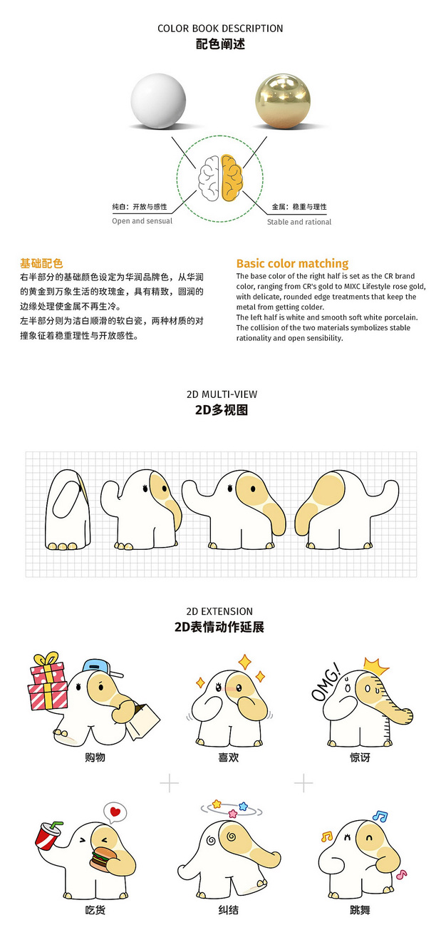 华润万象生活IP设计-像像