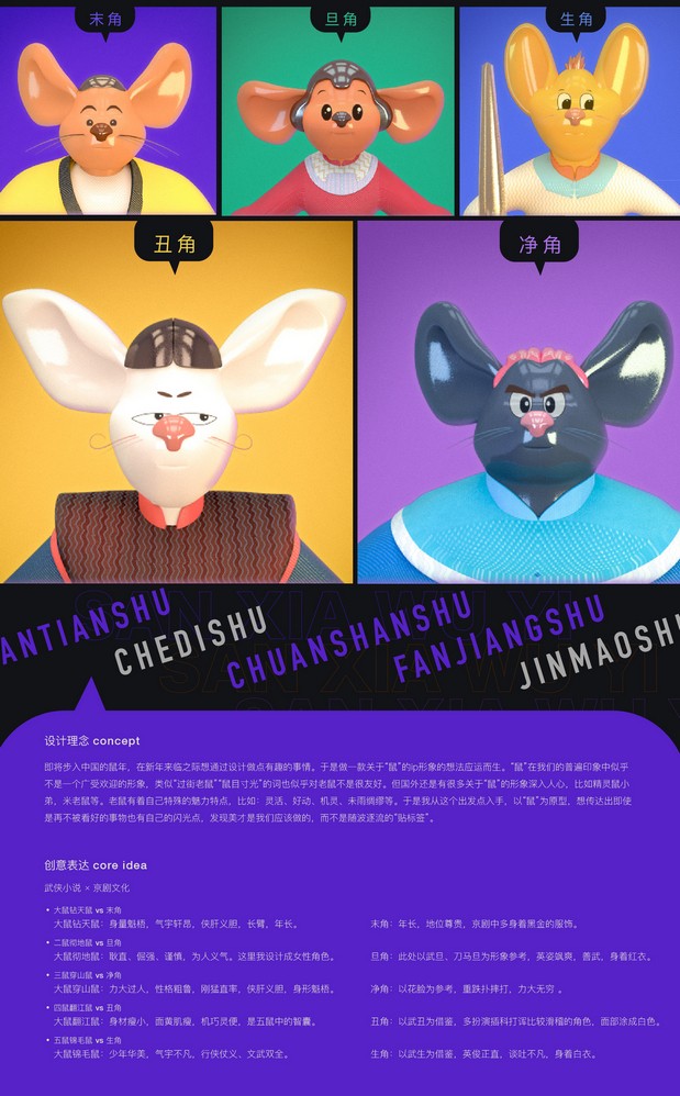 鼠年IP畅想《五鼠来也》