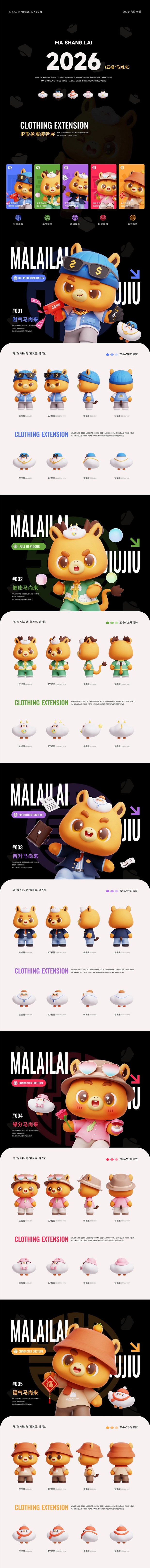 3D吉祥物：马年IP设计|马尚来×财啾啾