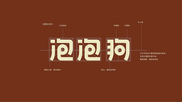 《puppy dog泡泡狗》品牌设计