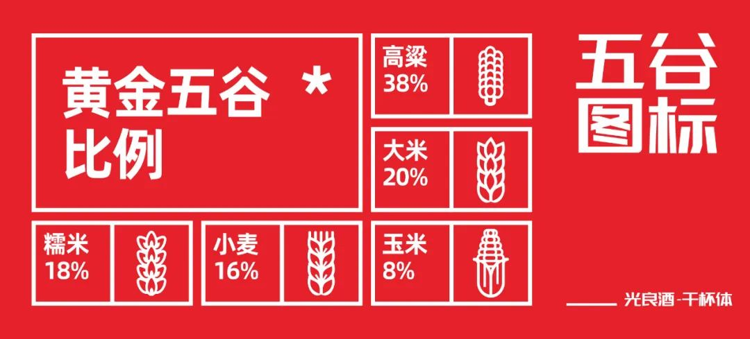 光良酒干杯体