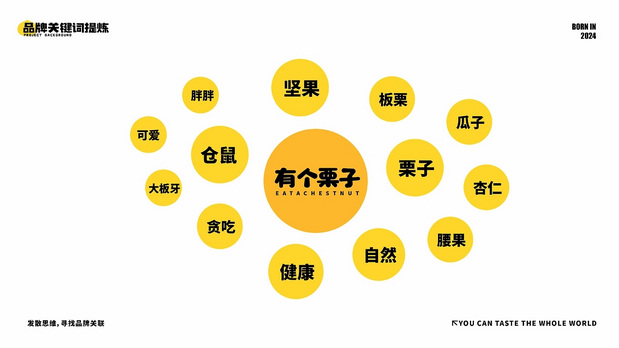 零食品牌IP形象全案设计