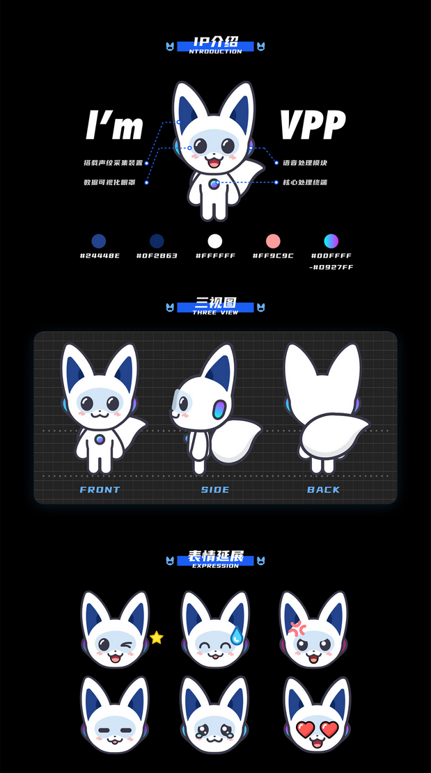 VPP-品牌IP形象设计VoiceAI