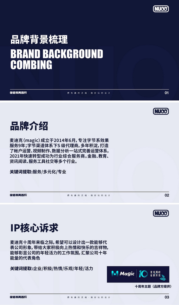 麦迪克科技xNUOO企业IP形象