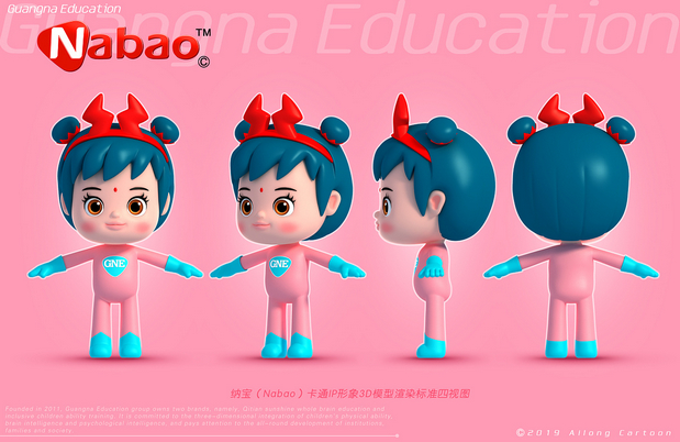 3D吉祥物：光宝x纳宝x班纳