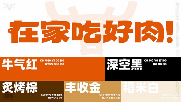 民俗一牛鲜肉超市 | 品牌VI