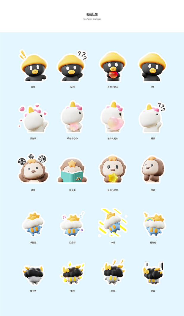 3D吉祥物：Yoo Family家族