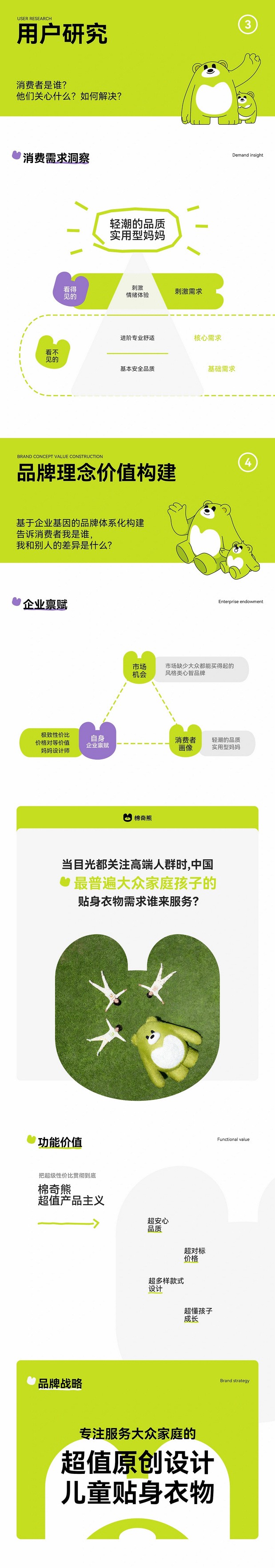 棉奇熊品牌全案战略升级
