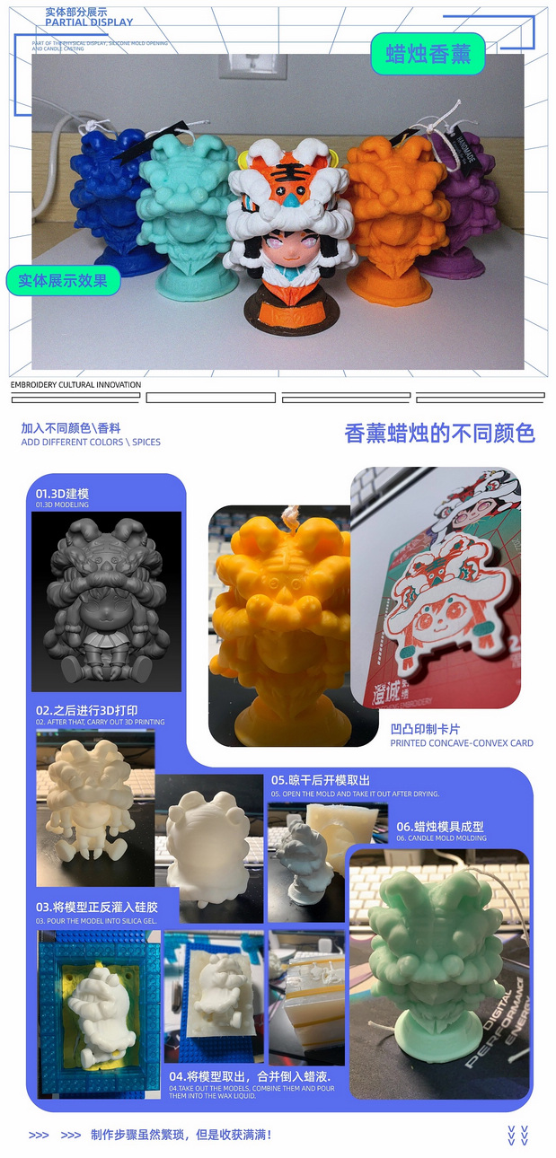 澄城刺绣虎头帽IP形象设计