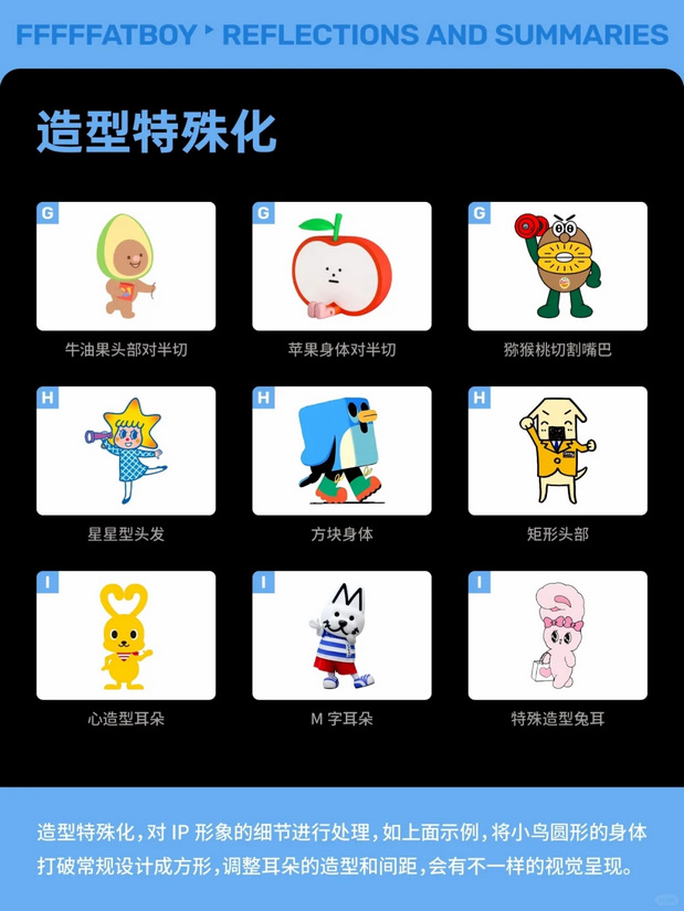 IP形象没差异化?4个创意法教会你