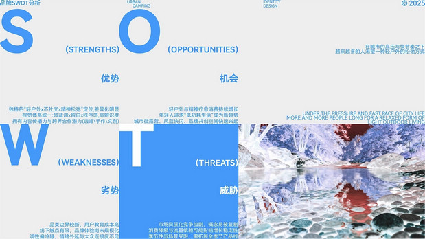 懒蓝地-户外轻松生活品牌全案