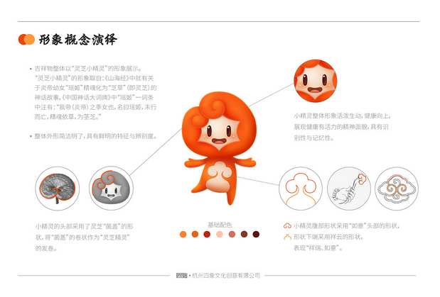 2019灵芝文化节吉祥物设计