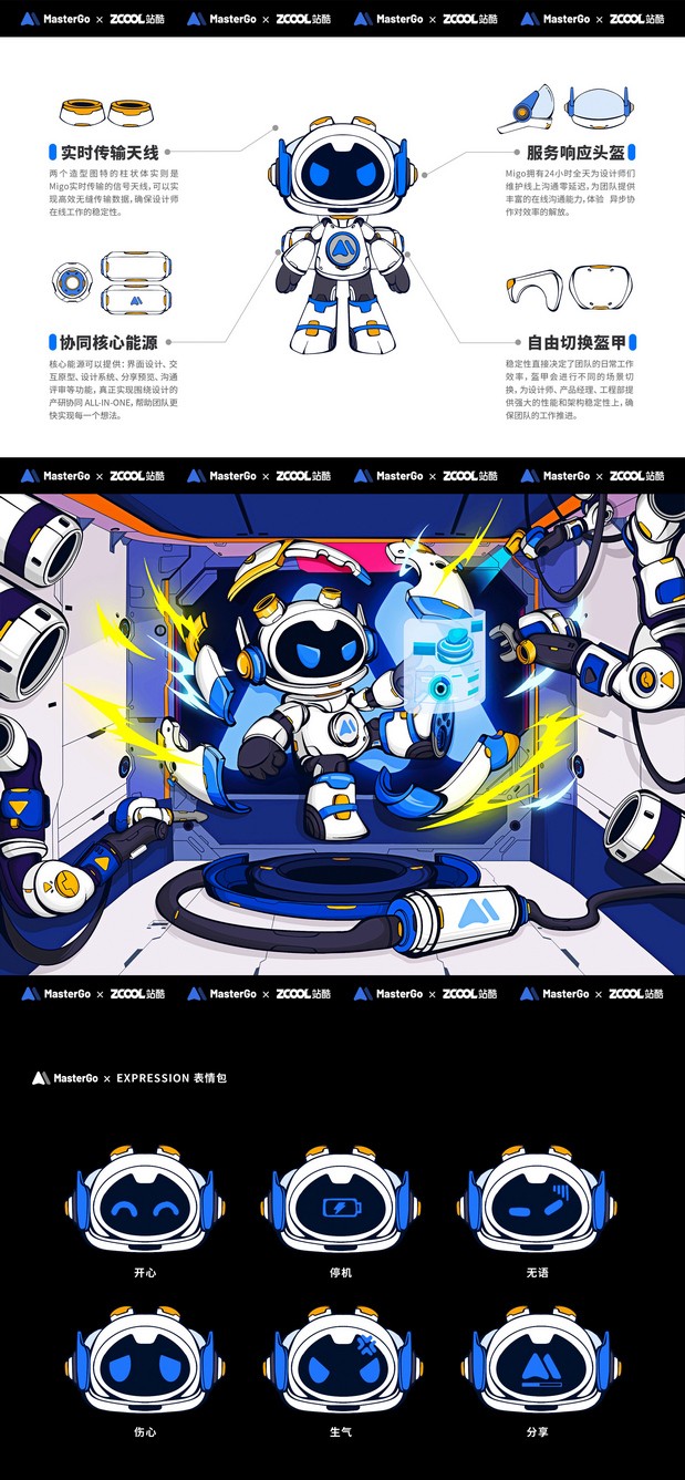 MasterGO IP形象设计