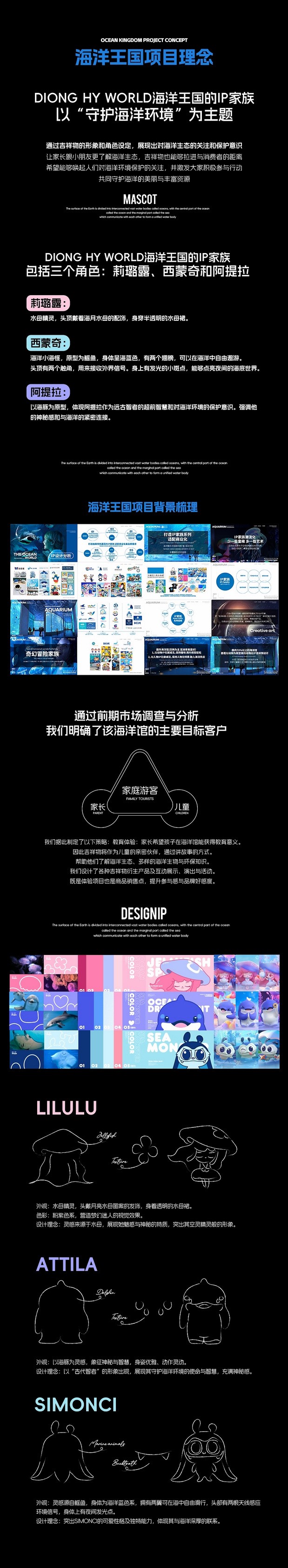 海洋馆主题乐园IP设计