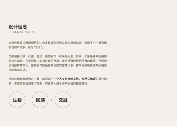 西双版纳ip形象设计-玉玉