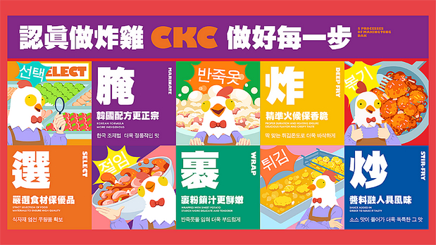 宇宙波 x 炸鸡神探