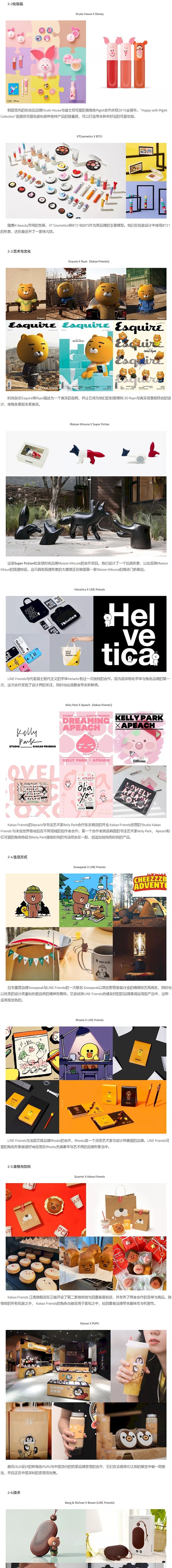 2019IP形象设计流行趋势