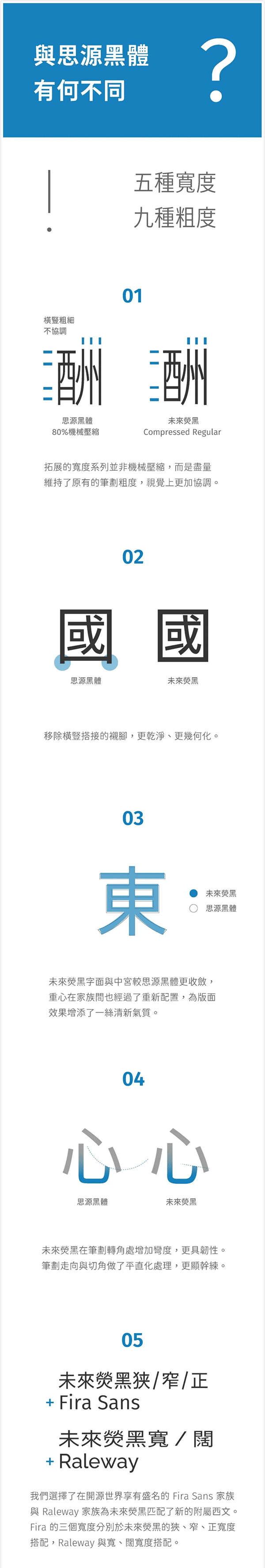 未来荧黑繁体版