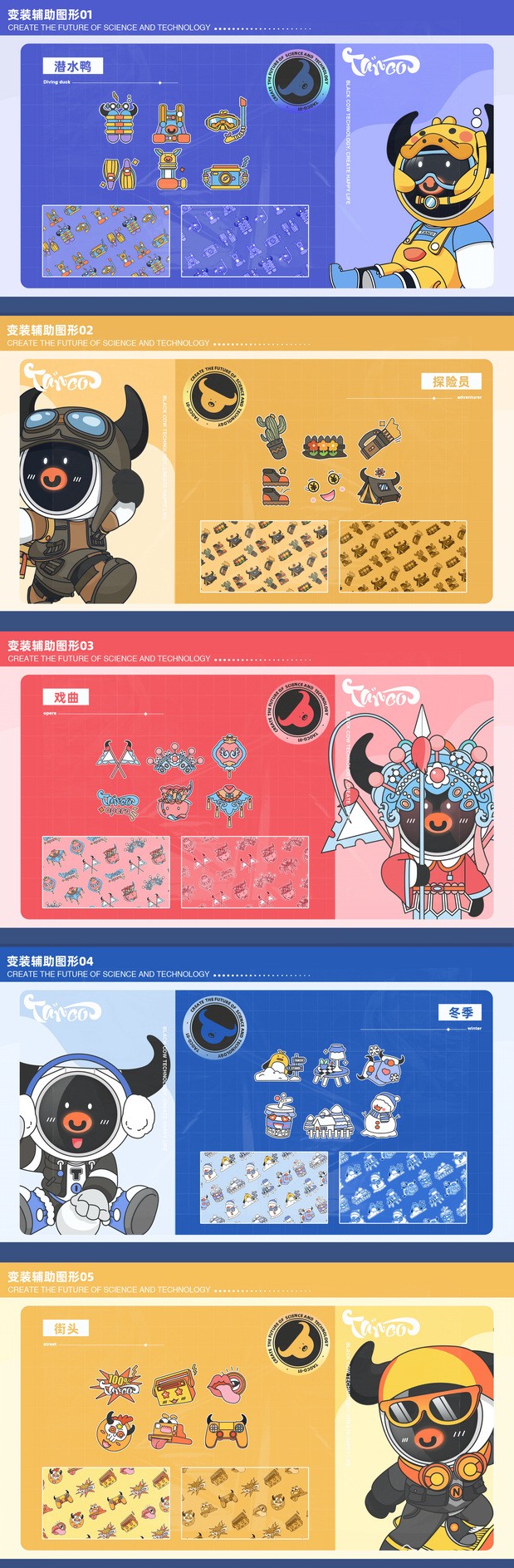 原创潮玩IP设计 | TANCO