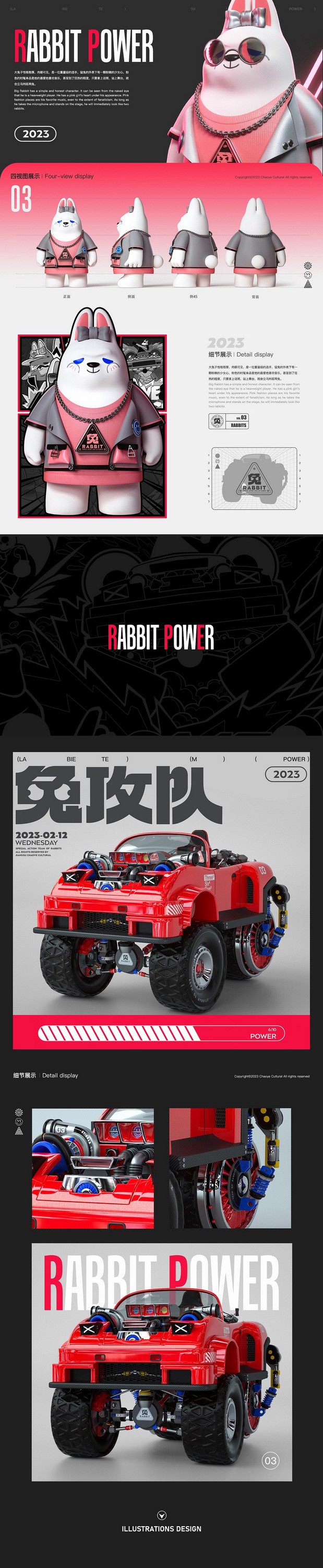 3D吉祥物：兔攻队IP及其载具设计