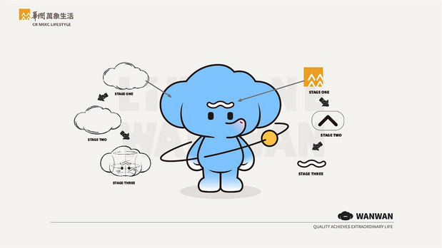 非凡万象—万万WANWAN