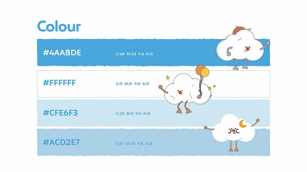 青岛《云上的礼物》IP及产品设计
