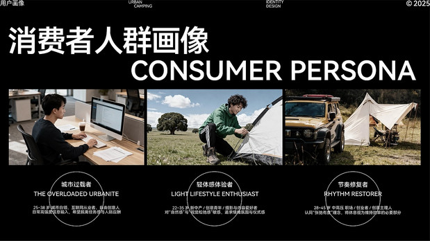 懒蓝地-户外轻松生活品牌全案