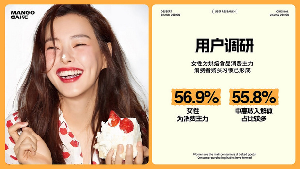 MANGOCAKE甜品品牌全案设计