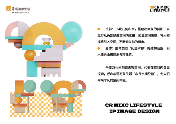 华润万象生活IP形象|米可万