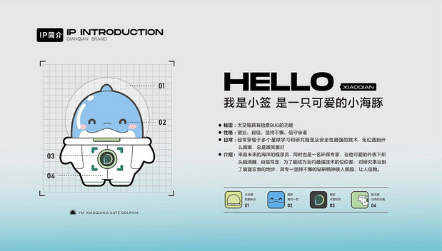 点签科技 | 品牌IP设计