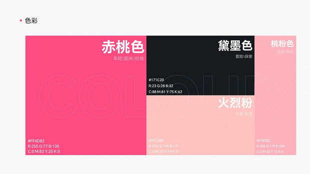 咪咕音乐运营设计IP形象升级