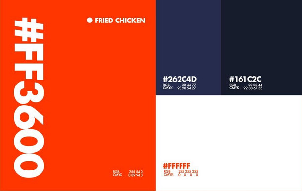 阿福炸鸡餐饮品牌vi设计