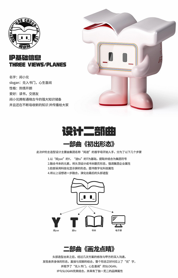 阅途集团 x NUOO企业IP形象设计