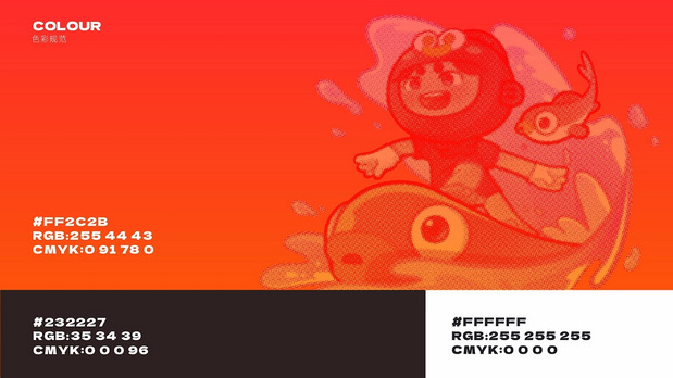 鱼品类品牌IP形象设计