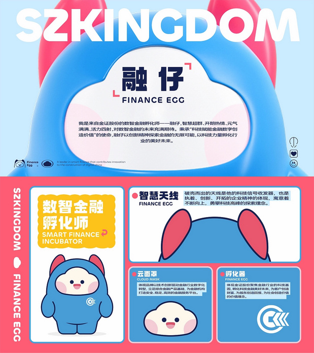 金证股份IP形象-融仔