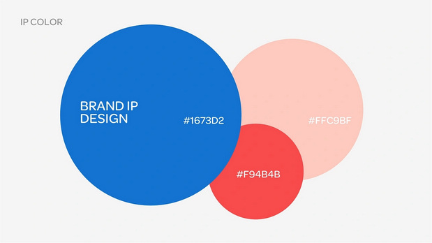 皮皮兔国际旅游|旅行品牌IP