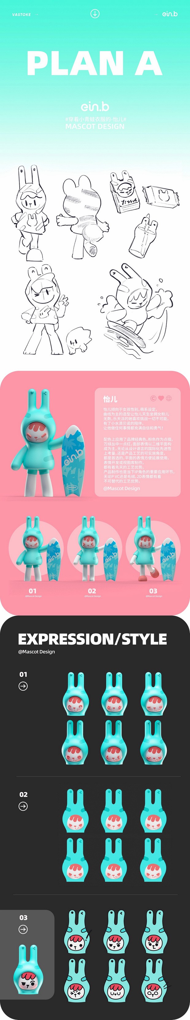 3D吉祥物：玩型填空|怡恩贝家族IP设计