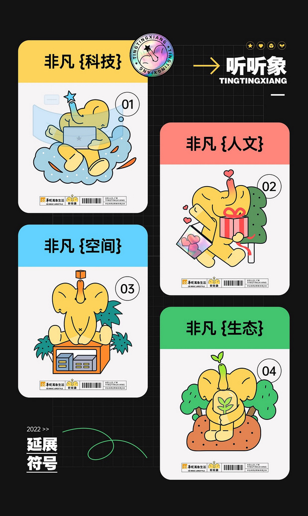 华润万象生活IP设计-听听象