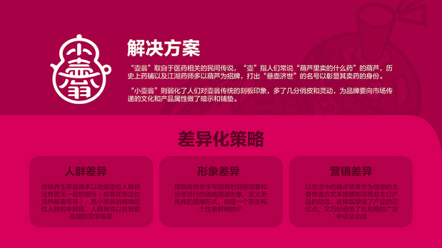 小壶翁产品形象打造