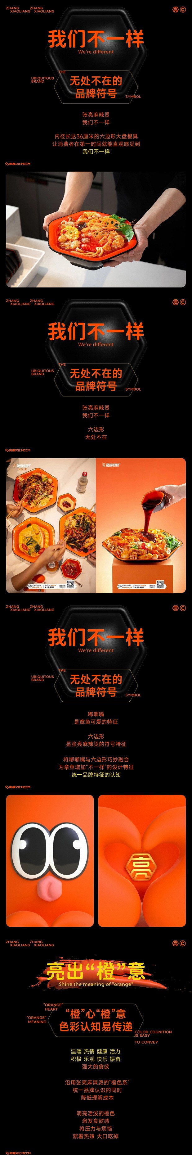 张亮麻辣烫 餐饮品牌IP塑造