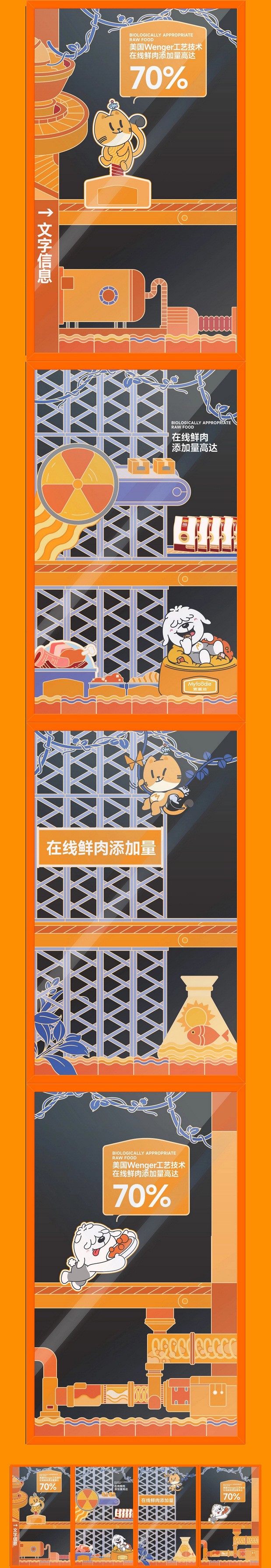 麦富迪品牌IP塑造|美潮案例