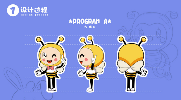 盈珈服饰吉祥物设计