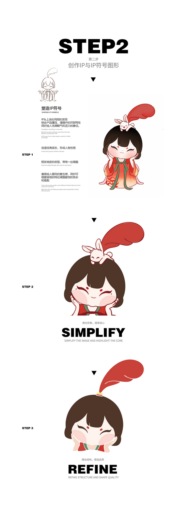 用IP形象打造品牌形象/子非乌鸦