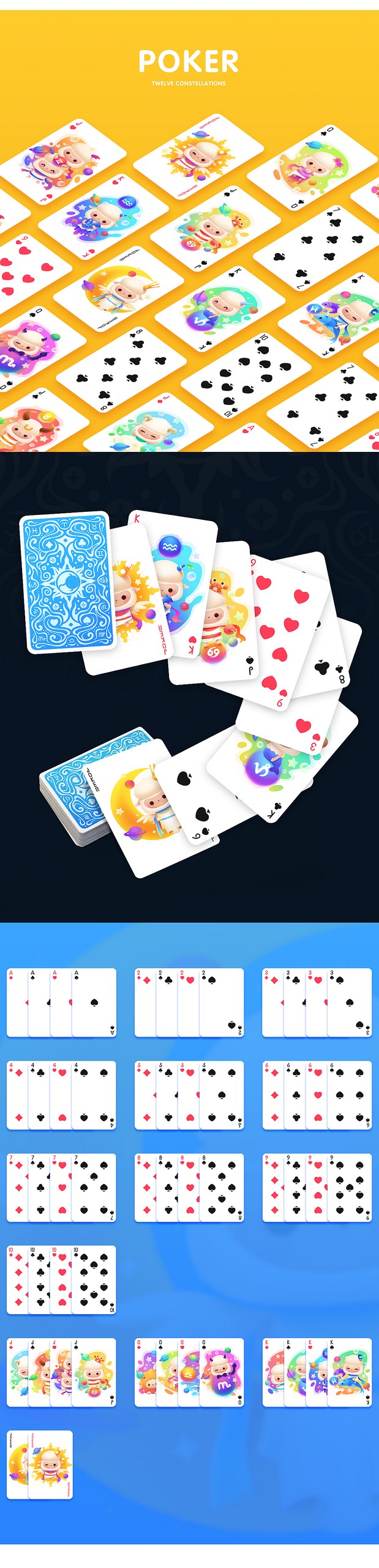 羊乜乜系列作品《十二星座》