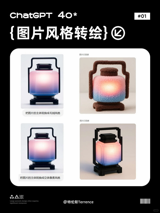 ChatGpt4o运营设计中实战运用