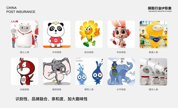 邮宝-中邮保险IP形象设计
